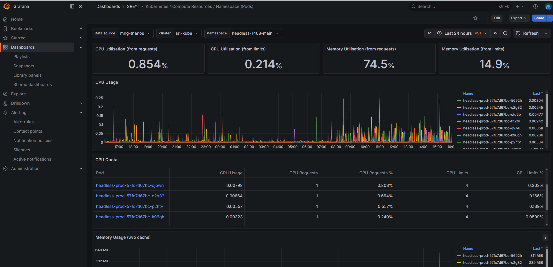 grafana